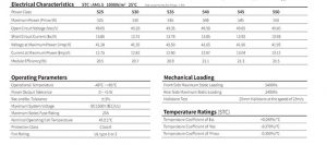 Módulo Panel fotovoltaico LONGI LR5-72HPH 550 (HiMO5 New) - EVO2 - 1500V